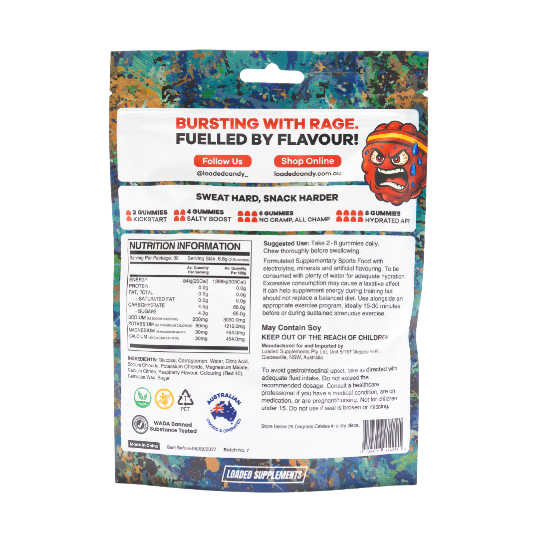 Rampage Raspberry - hero