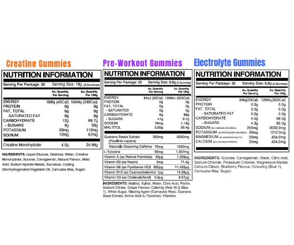 Nutrition information
