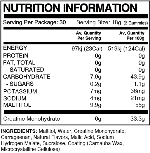 Nutrition information enlarged