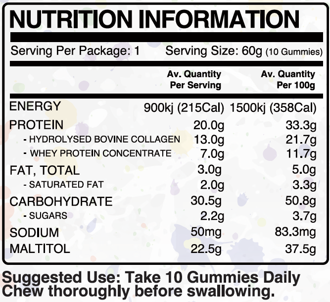 Protein Gummies - 20g/Bag nutrition information