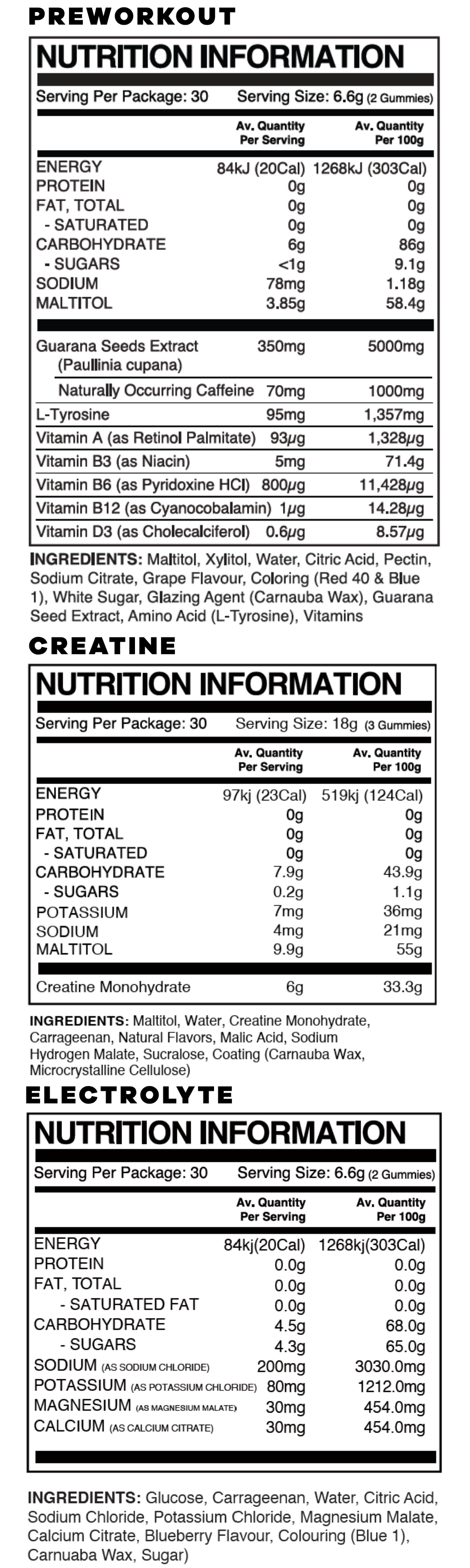 Nutrition information