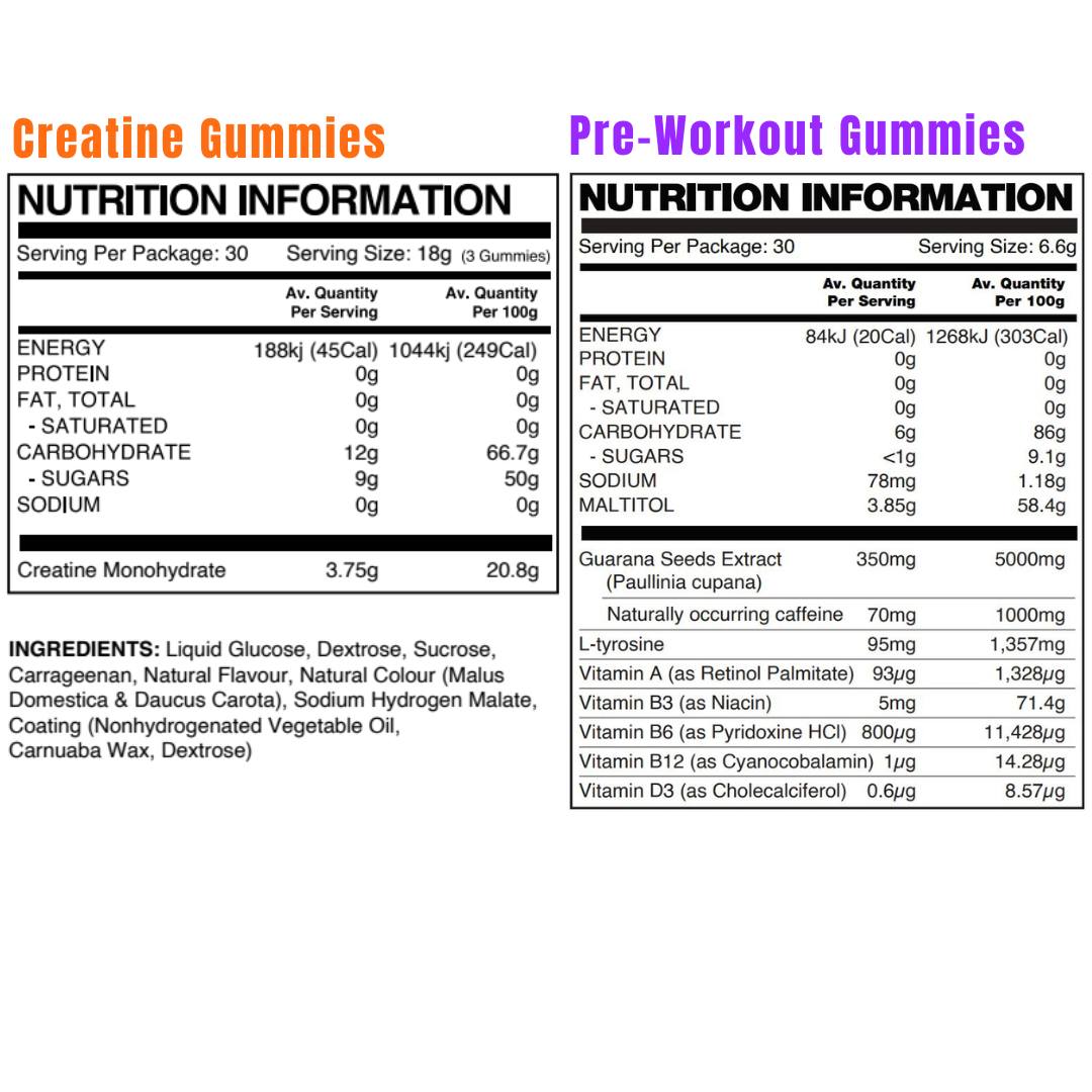 Nutrition information