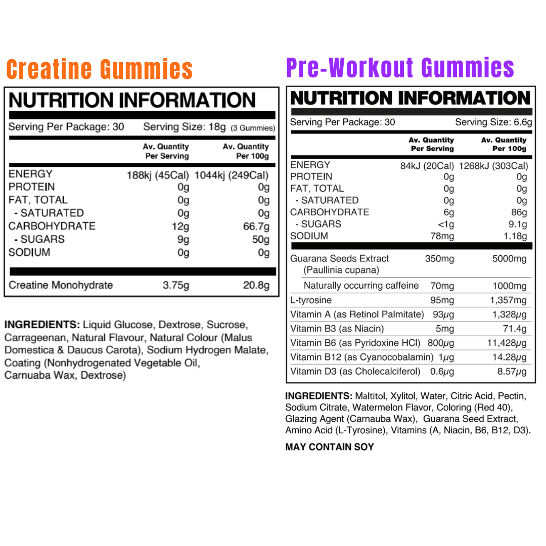 Nutrition information enlarged