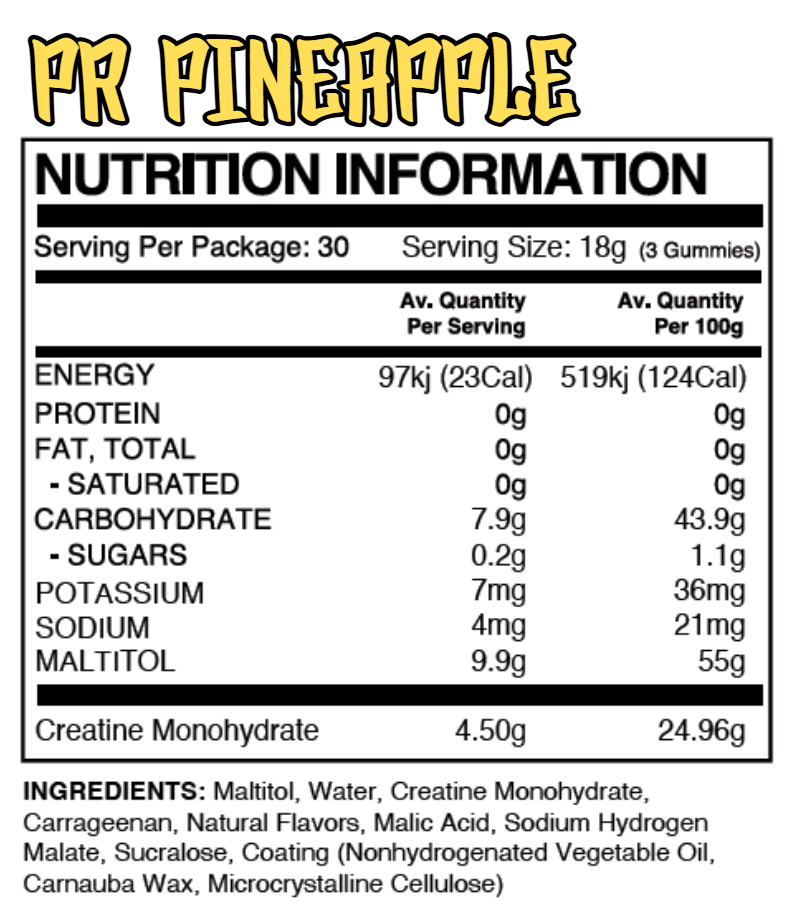 Nutrition