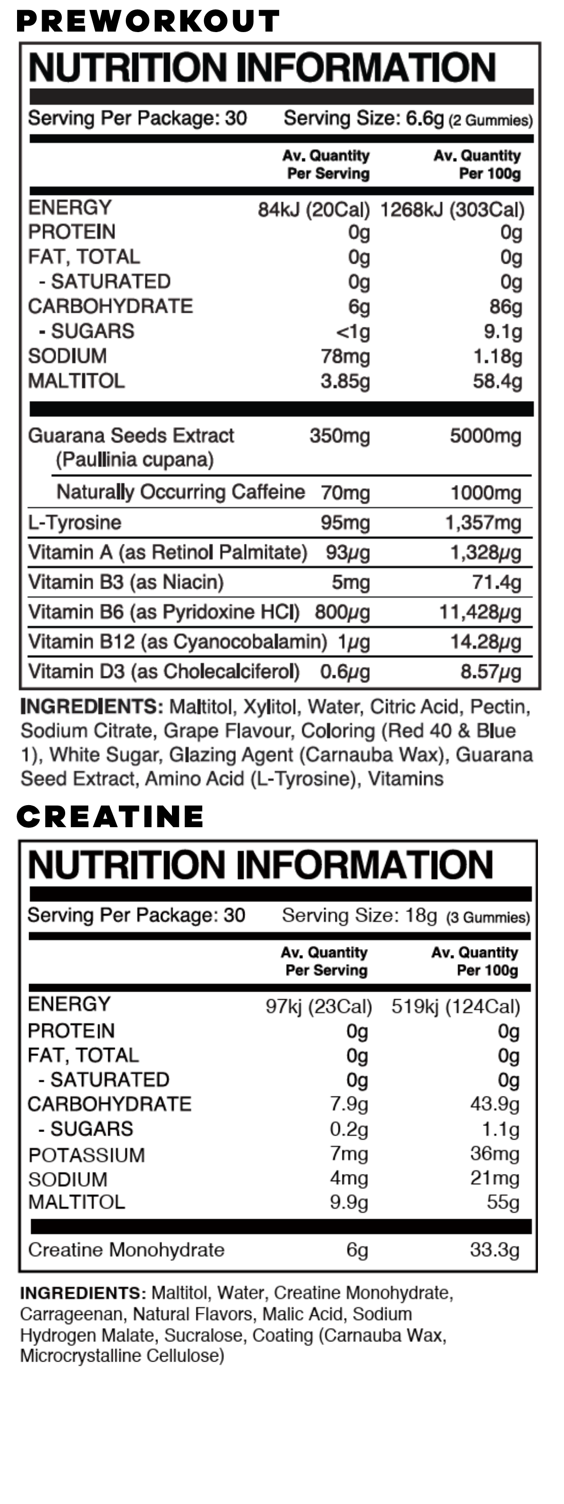 Nutrition information panel