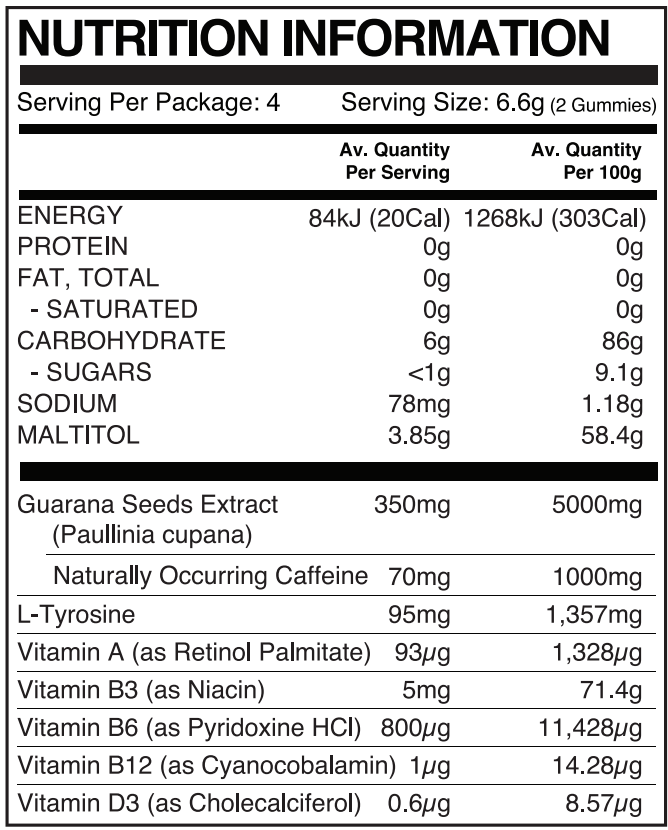 Nutrition information
