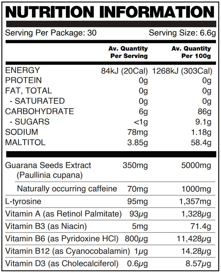 Nutrition information enlarged