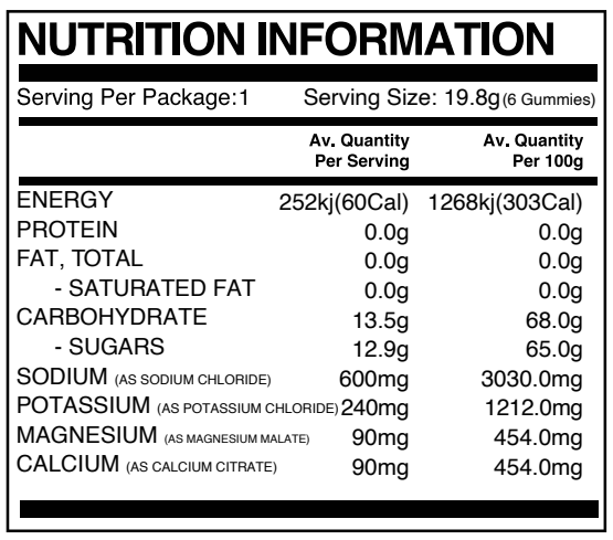 Nutrition information